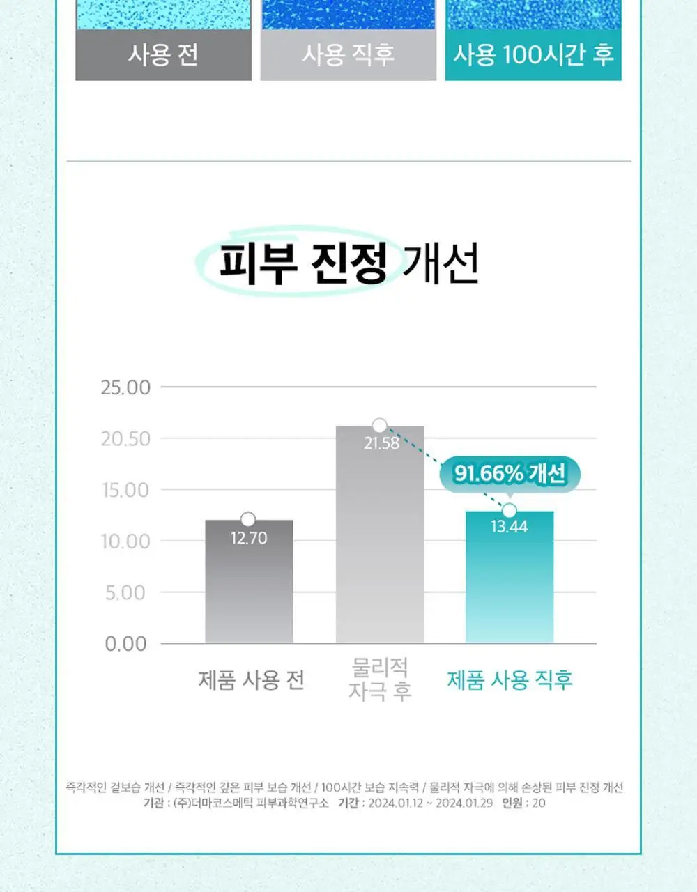 [100시간 보습 대용량]프리메이 진정한 수분 크림 100ml (+30ml+30ml) 상세페이지 7